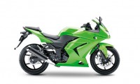 Ninja 250 Fairings